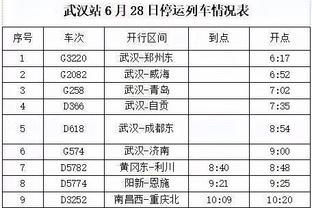 Gà tre Chợ Tốt Ảnh chụp màn hình 1